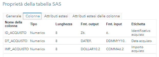 AttributiVar2